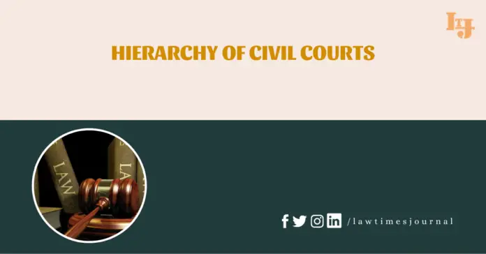 The hierarchy of courts in civil matters